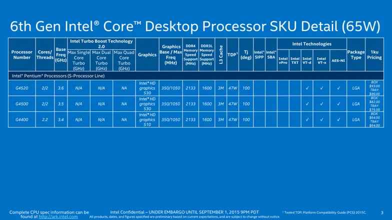 6th-generation-intel-core___-processor-sku-detail-3-980x551