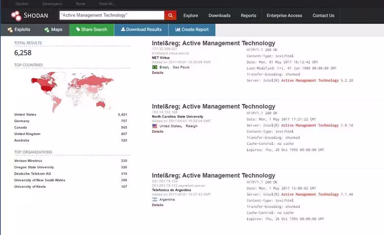 shodan-amt
