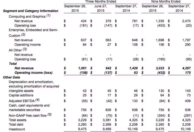 screen_shot_2015-10-16_at_02